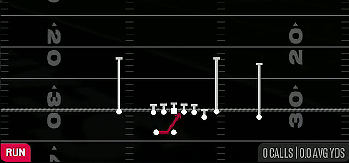 Inside Zone from Gun Box Y Off