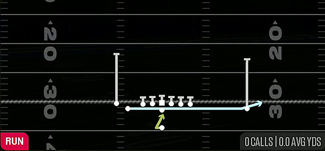 Jet Sweep from Singleback Doubles North