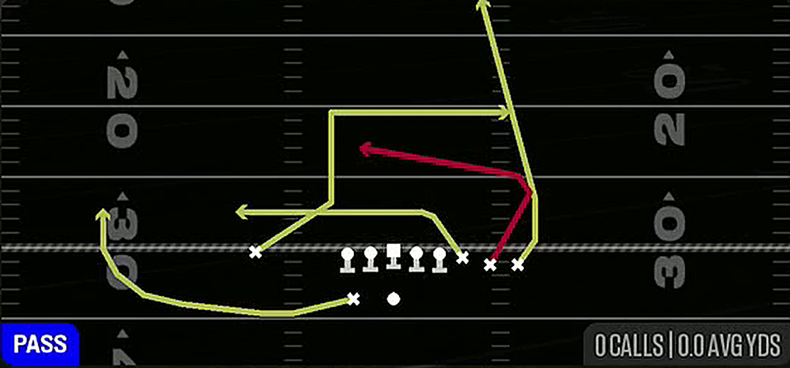 Slot Slant from Gun Bunch Y-Trips