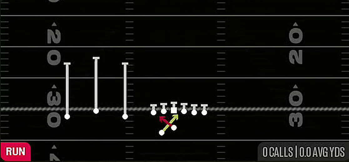 Read Option from Gun Trio Offset Wk