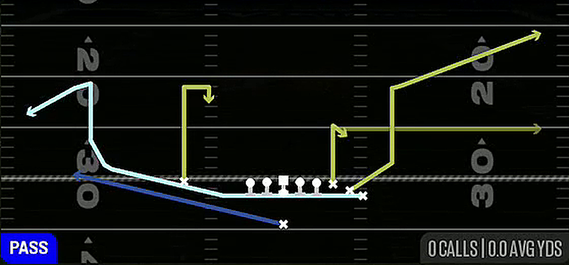 Mtn Cheat WR Comeback from Singleback Wing Close