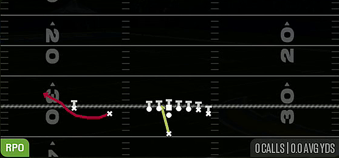 Zone Alert Bubble from Singleback Wing Slot