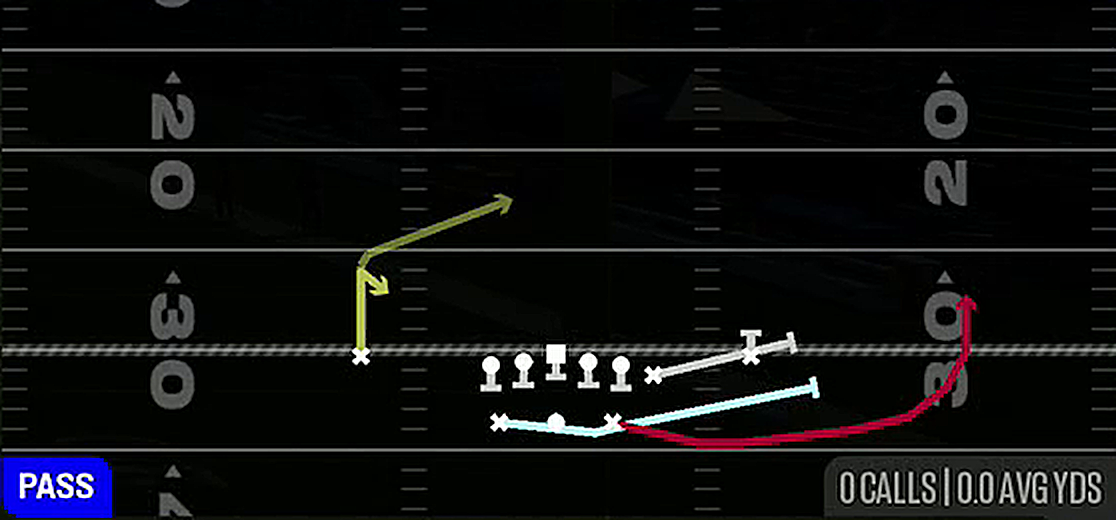 Mtn Lead Swing from Gun Split Y Off