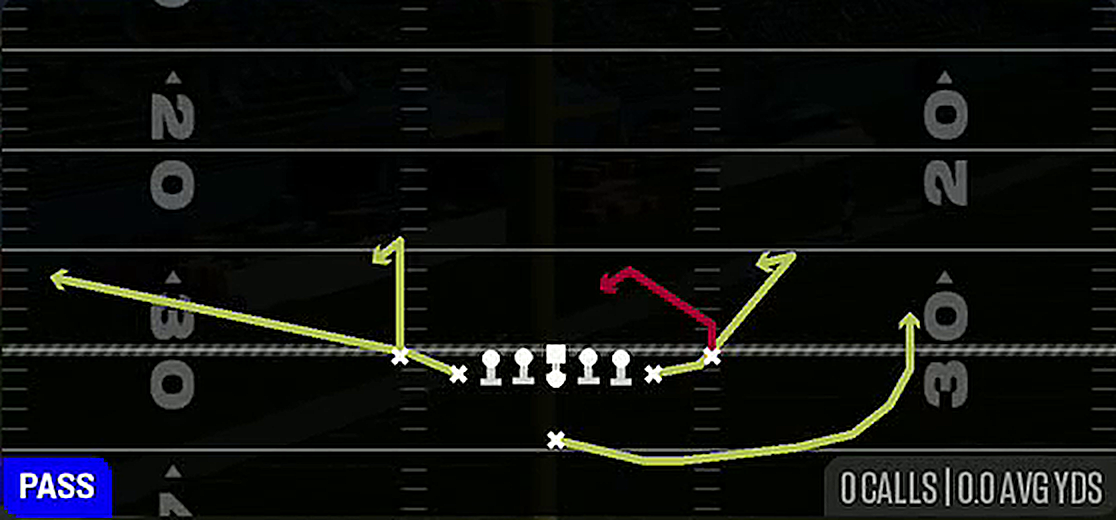 Spacing Switch from Singleback Deuce Close