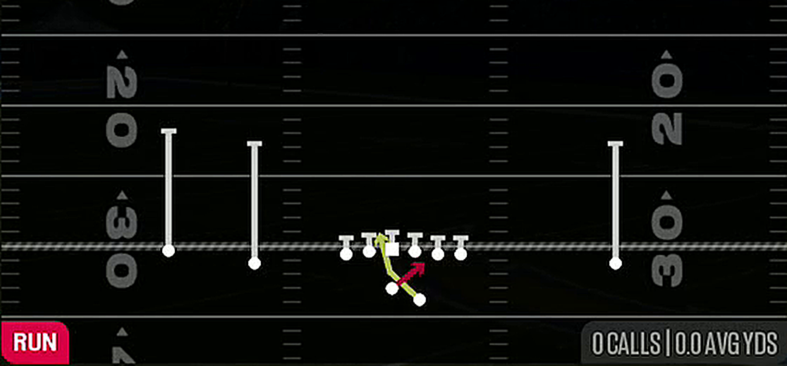 Read Option from Gun Doubles Offset