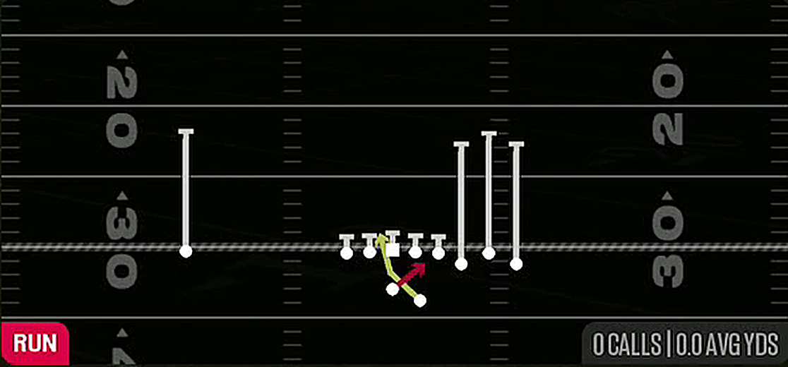 Read Option from Gun Bunch Str Offset