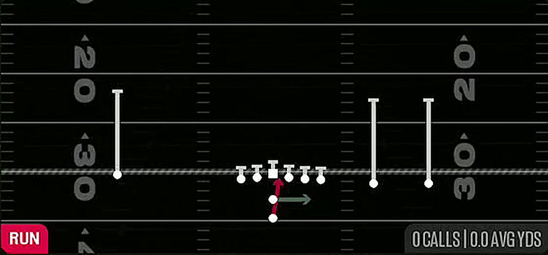 Read Option from Pistol Y Trips