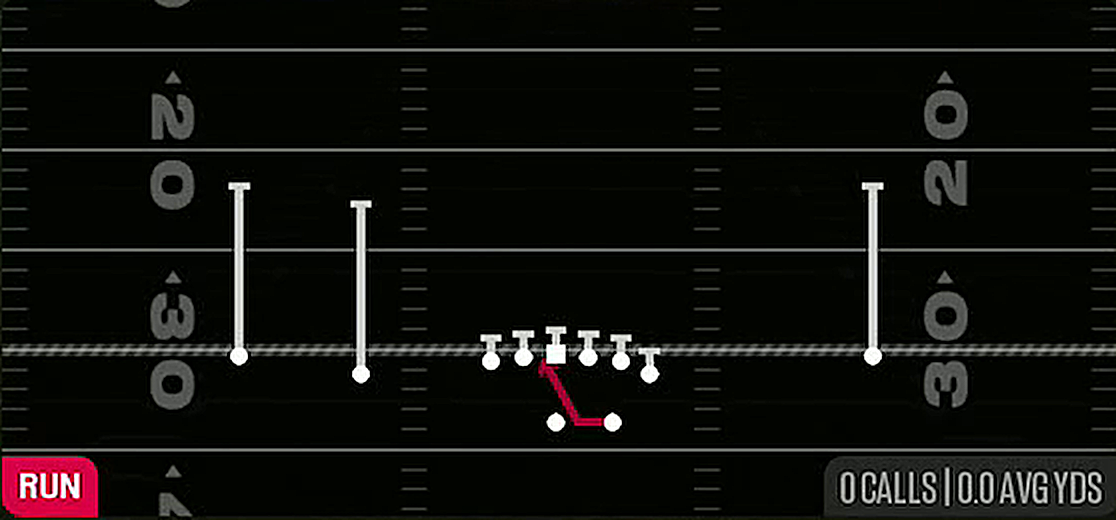Inside Zone from Gun Normal Y Off