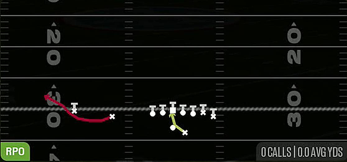 RPO Alert Bubble from Gun Wing Slot Offset