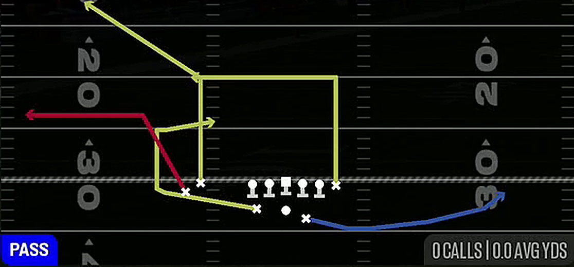 Smash Y Dig from Gun Split Twins Stack