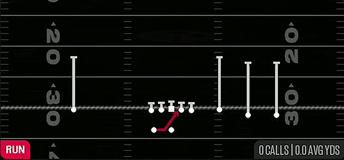 Inside Zone from Gun 4WR Trips Strong