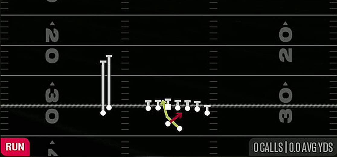 Read Option from Gun Wing Stack