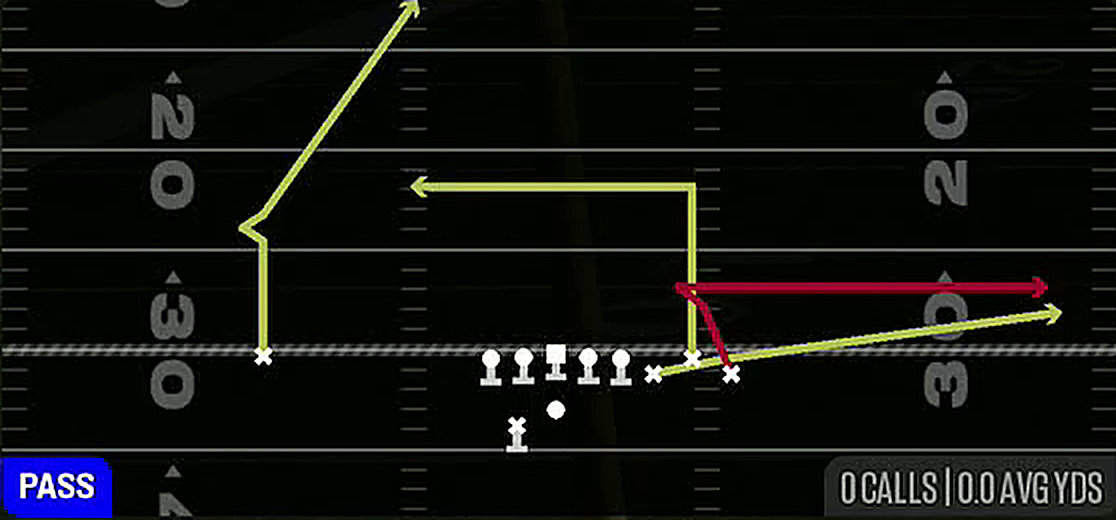 Dig Return from Gun Bunch Offset