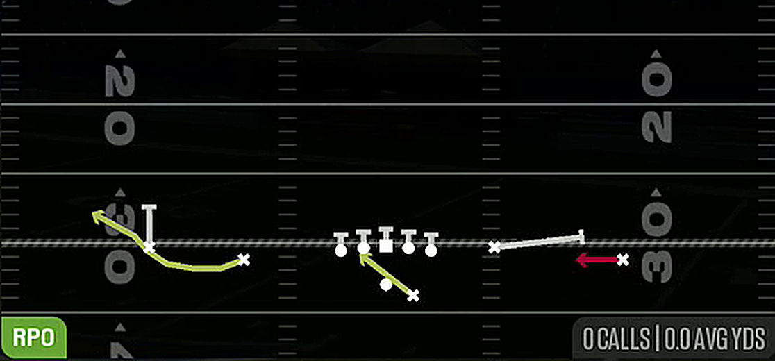 RPO Read DBL Screen from Gun Dbls Y-Flex Offset