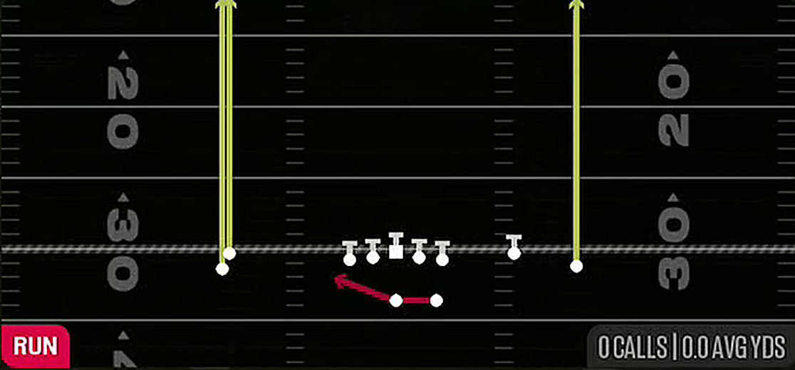 Outside Zone from Gun Stack Y-Flex