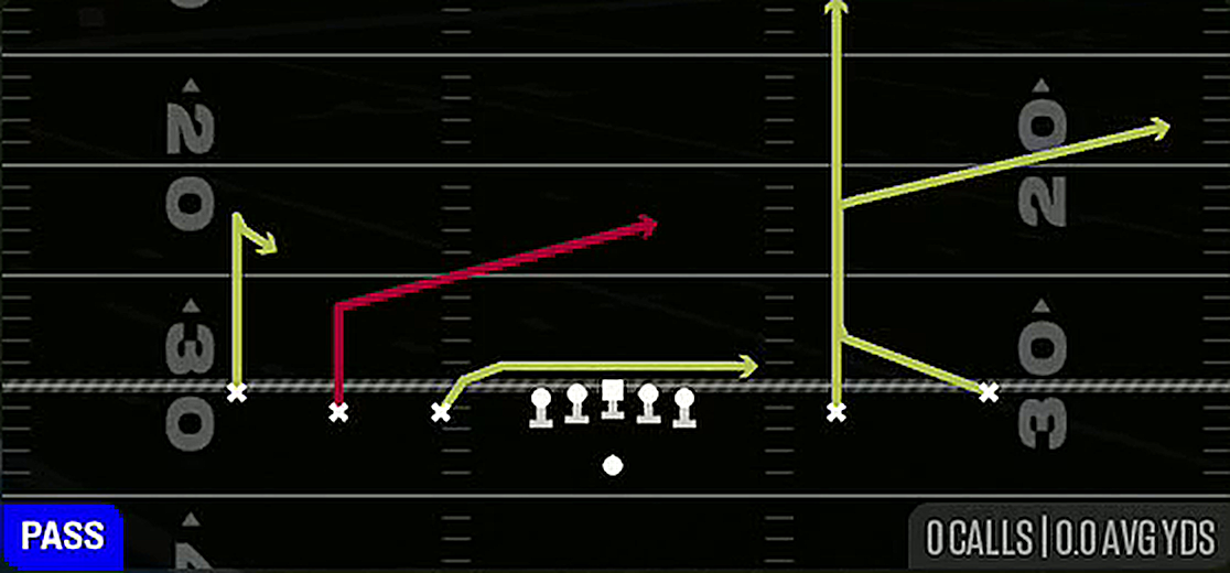 Middle Slant from Gun 5WR Trips