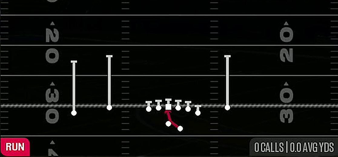 Inside Zone from Gun Flex Y Off Close