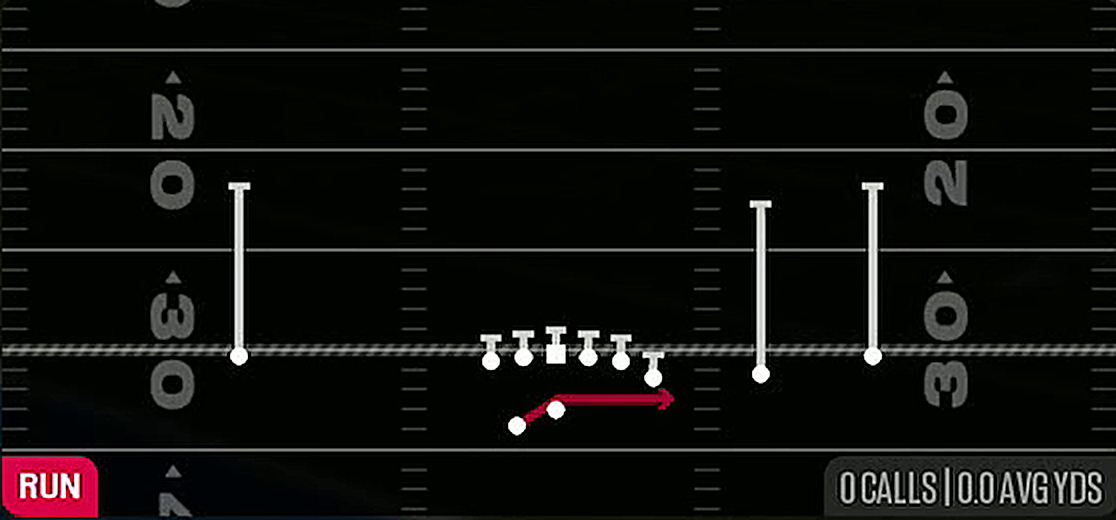 Outside Zone from Gun Y Off Trips Wk