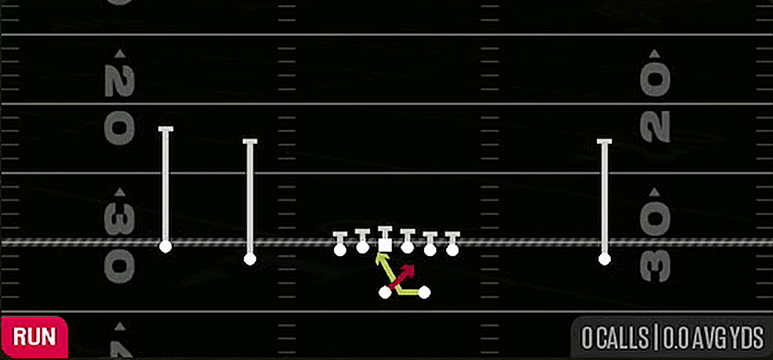 Read Option from Gun Doubles
