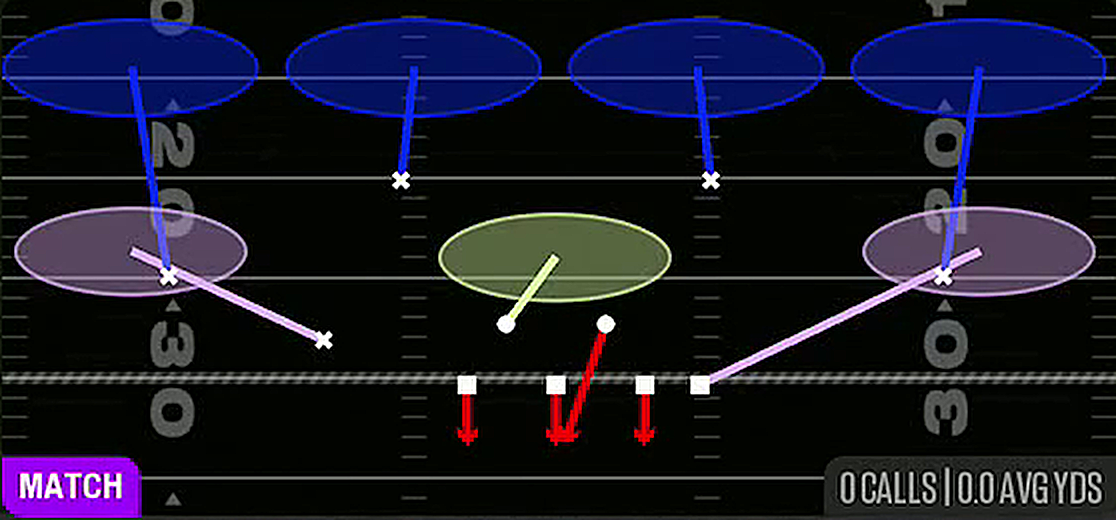Cover 4 Palms from Nickel 3-3 Odd
