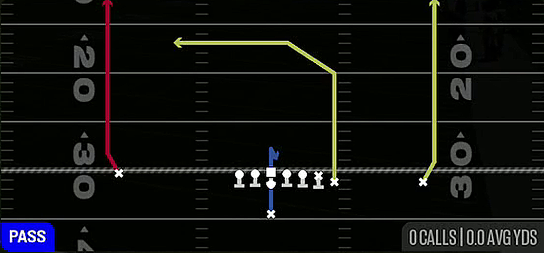 PA Verts Y Dig from Singleback Wing