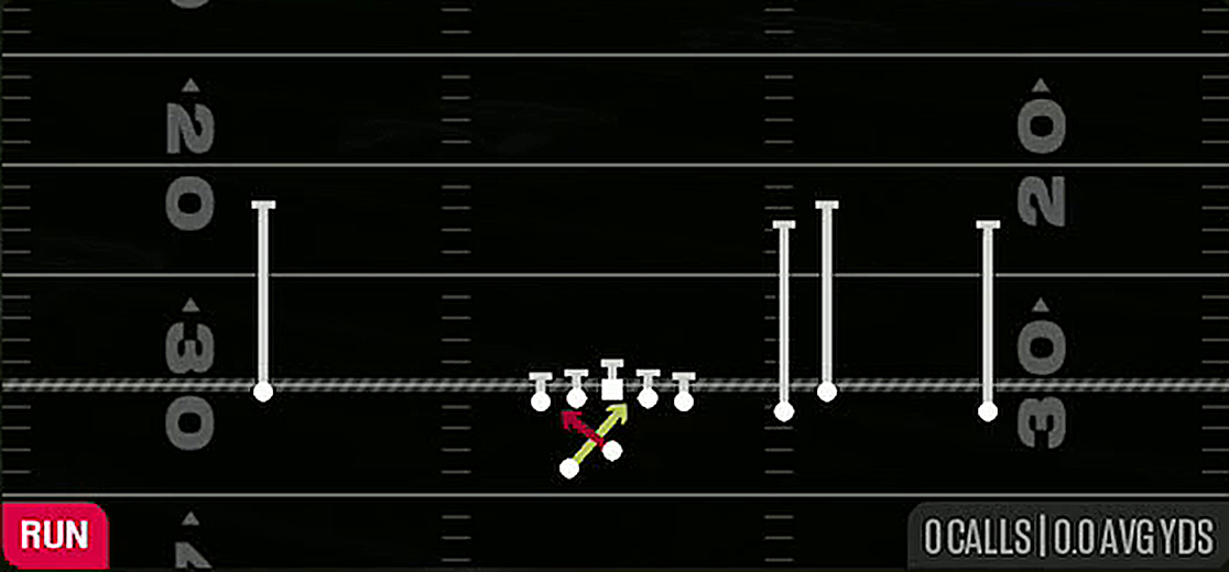 Read Option from Gun Box Offset Wk