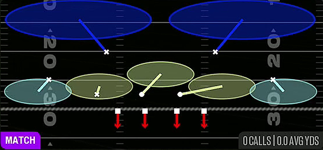 Cover 2 Match from Nickel 2-4 Wide