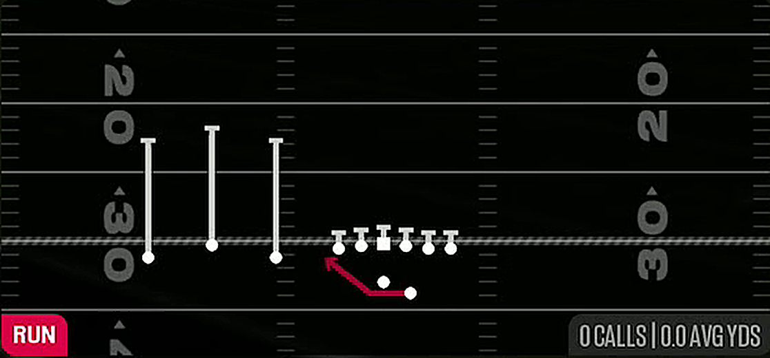 Outside Zone from Gun Trio Offset