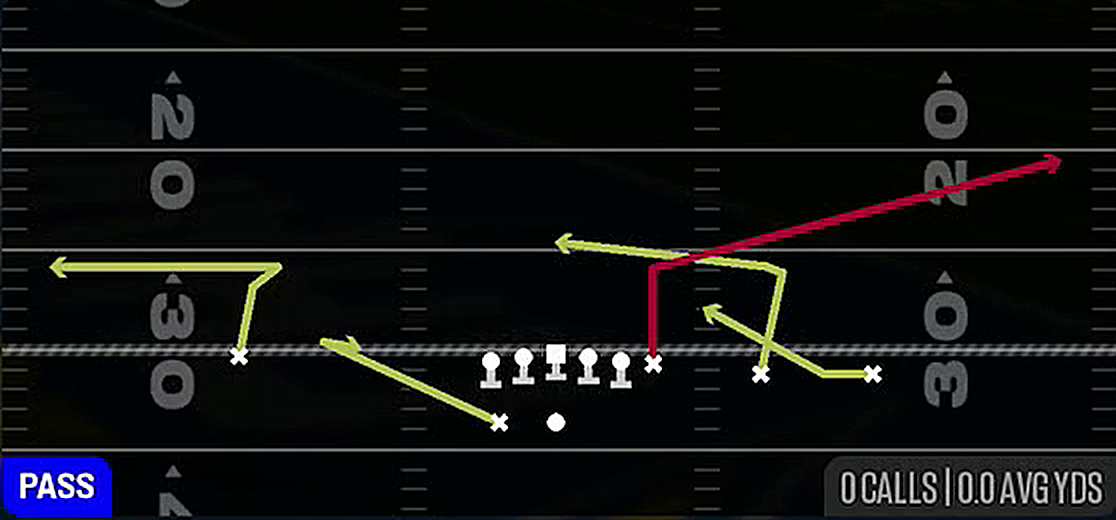 Quick Fork Zig from Gun Y Trips Wk