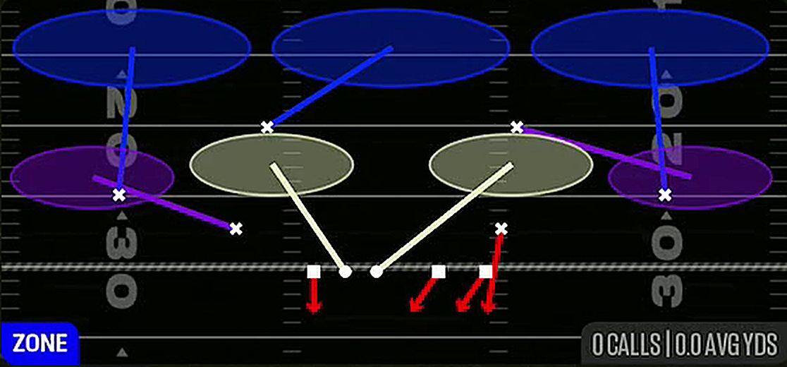 Cover 3 Sky from Dime Load Weak