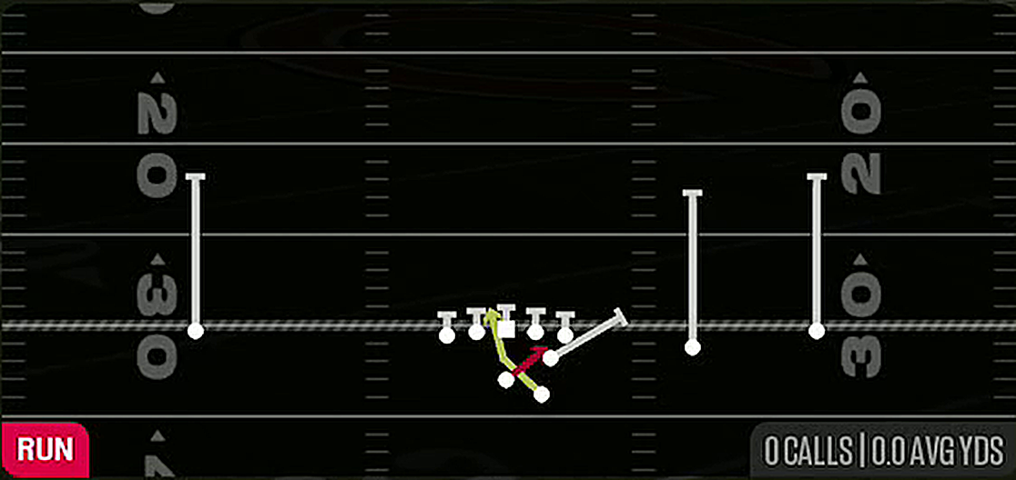 Read Option from Gun Slot Right