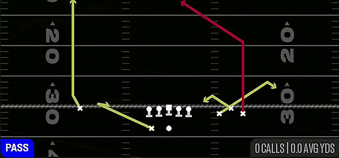 Post Spacing from Gun Bunch Wide