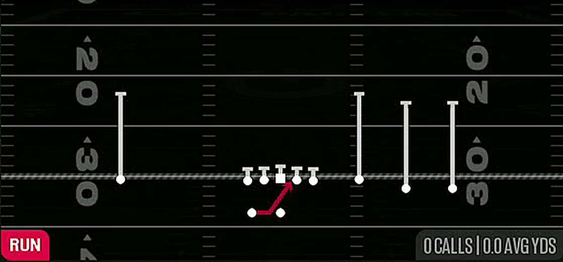 Inside Zone from Gun Pack Trips