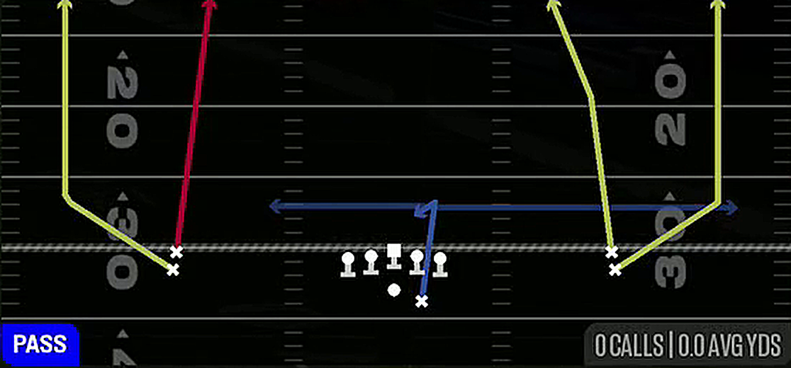 Four Verticals from Gun Double Stack