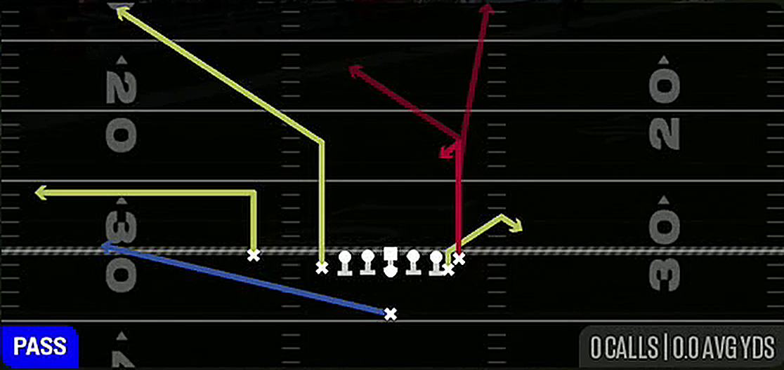 TE Option from Singleback East Tight