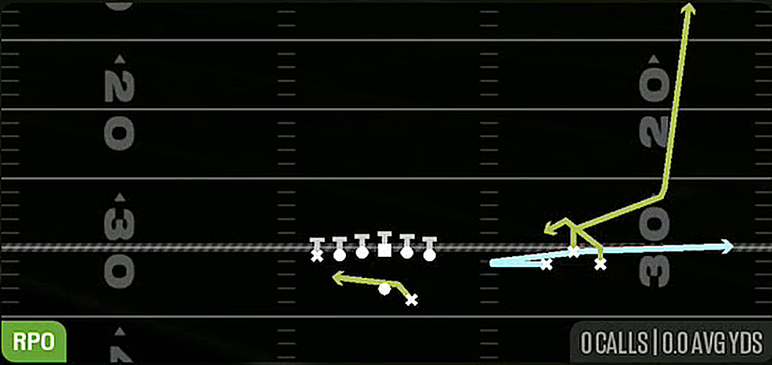 Mtn RPO Read Snag from Gun Bunch Open TE