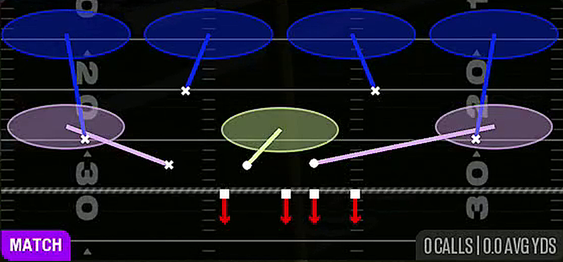 Cover 4 Palms from Nickel Load