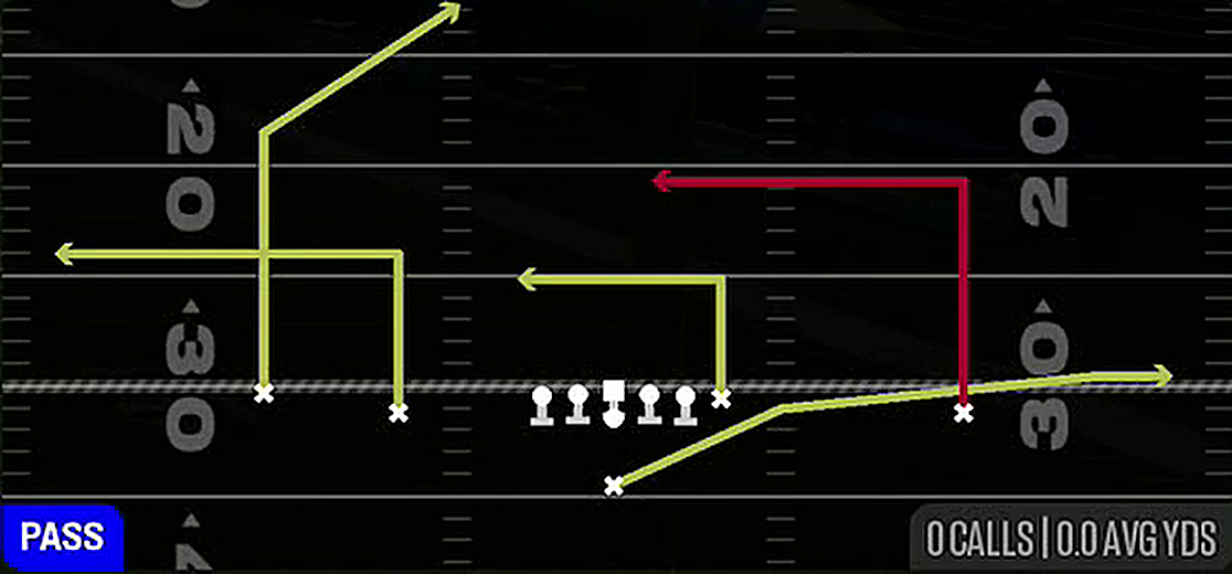 Flanker Dig from Singleback Doubles