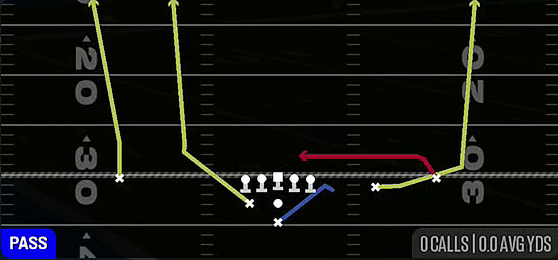 Shallow Cross from Pistol Weak Slot Open