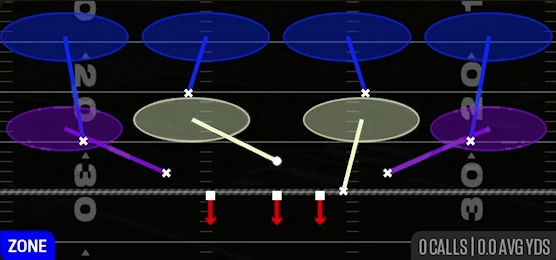 Cover 4 Drop from Quarter 1-3-7