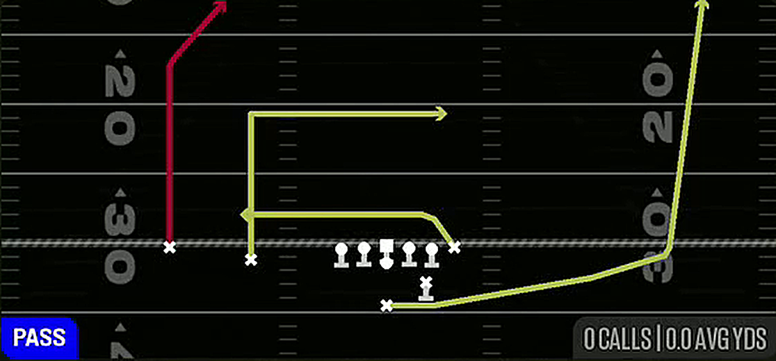 Mills from Strong Slot