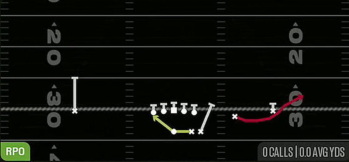 RPO Alert Bubble from Gun Duo Slot Open