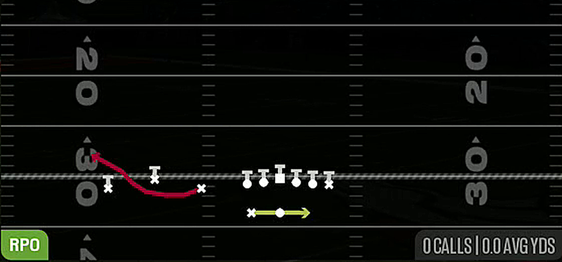 RPO Alert Bubble from Gun Trio HB Wk