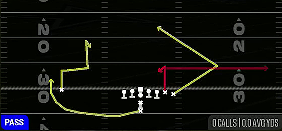 TE Option from I Form Wing