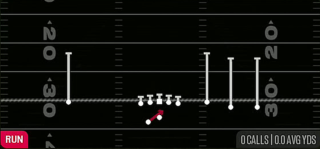 Outside Zone from Gun Trey Open Offset