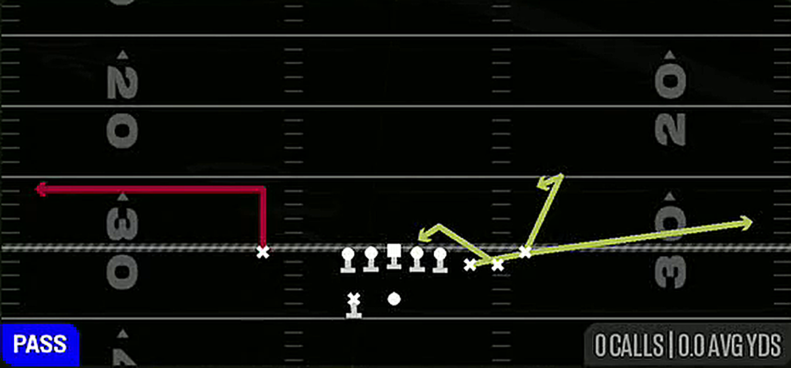Spacing from Gun Cluster
