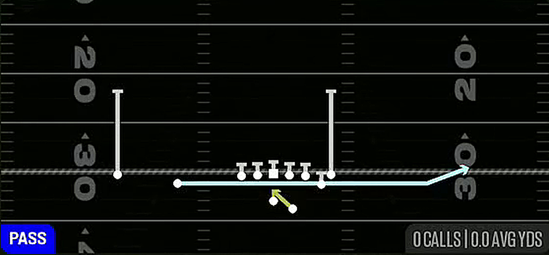 Jet Pass Fk Zone from Gun Doubles Y Off Nasty