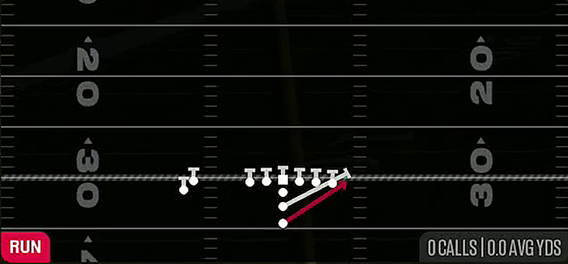 Stretch from I Form Slot Stack