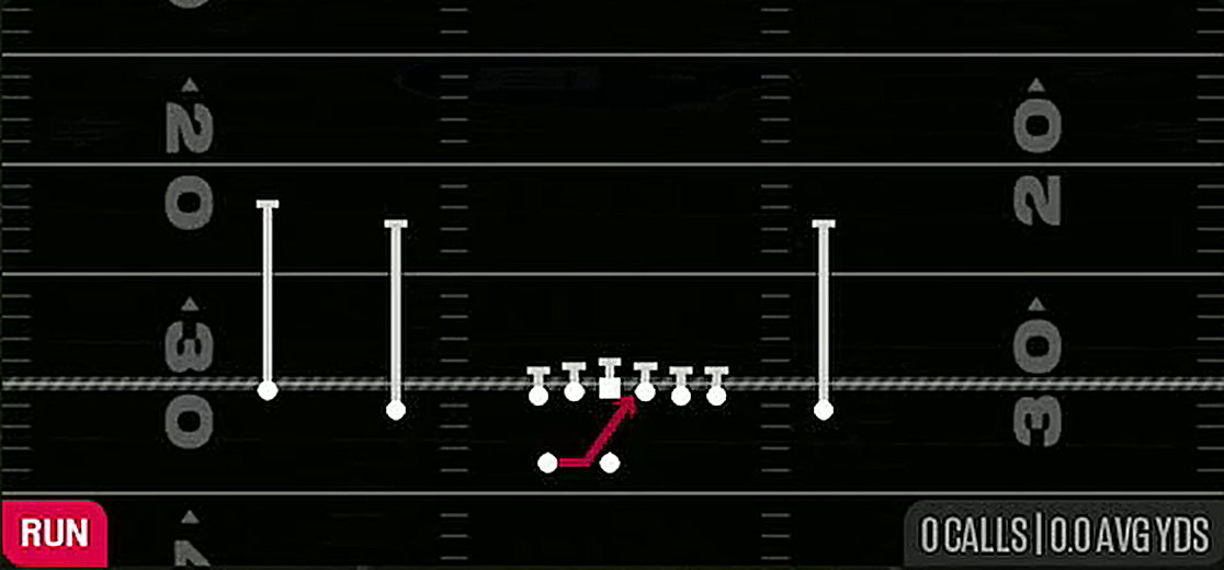 Inside Zone from Gun Doubles Z Close Wk