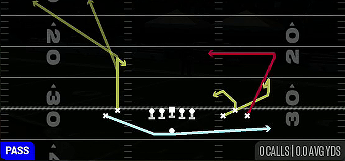 Mtn Spacing Dig from Gun Empty Bunch Wide